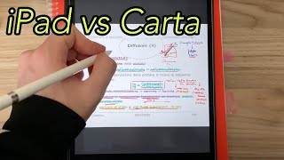 Cosa uso per PRENDERE APPUNTI  iPad o Carta [upl. by Yorker]