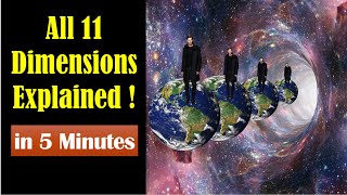 11 Dimensions Explained  Higher Dimensions Explained  All Dimensions Explained  Dimensions [upl. by Aihsetal]