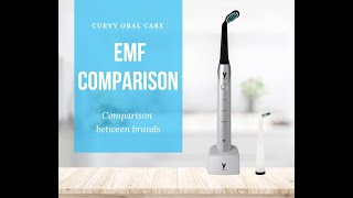 Y Sonic Angled Toothbrush EMF Comparison [upl. by Meingolda]