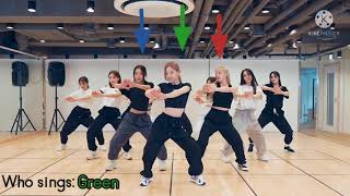 Loona PTT 3 members dance ver SING GUIDE [upl. by Atsyrt]