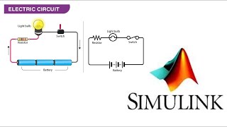 Series and parallel equivalent resistance MATLAB Simulink [upl. by Naima324]