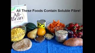 Fiber Video Insoluble and Soluble Fibre [upl. by Johannah]