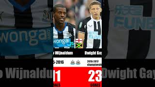 Newcastle United Top Scorers Part 3 newcastle newcastleunited premierleague football [upl. by Iives]