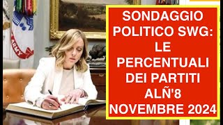 SONDAGGIO POLITICO SWG LE PERCENTUALI DEI PARTITI ALÑ8 NOVEMBRE 2024 [upl. by Ahtamas]