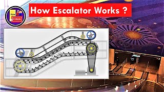 How Escalator Works [upl. by Ayekehs]