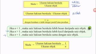 Bab 4 Matematik Tingkatan 3 kssm  Lukisan Berskala [upl. by Llenyt26]