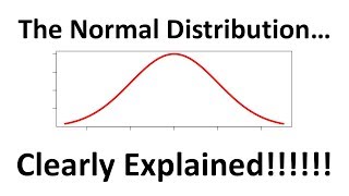 The Normal Distribution Clearly Explained [upl. by Kazmirci]