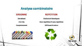 probabilité partie 2 analyse combinatoire [upl. by Meibers]