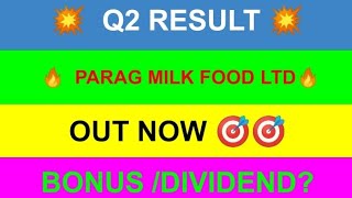 parag milk share latest newsparag milk resultsmarket resultsq2 results today [upl. by Cirted]