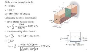 CivE 270 Combined Stresses Lab 9 [upl. by Reni]