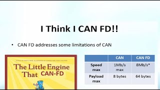 WHY CANFD  Comparing CANFD to Other Technologies LIN FLEXRAY  MOST  Ethernet CANFD Automotive [upl. by Ylrebma]