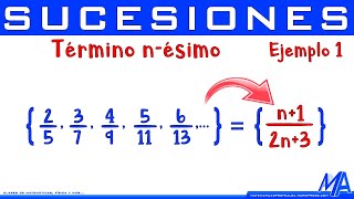 Término n ésimo Sucesión con fracciones  Ejemplo 1 [upl. by Nyleahcim]