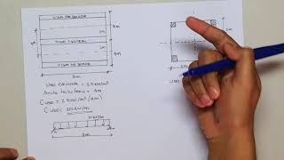 CALCULO DE CARGAS PARA VIGAS Y COLUMNAS [upl. by Nightingale]