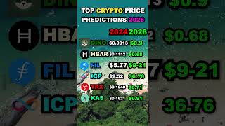 BEST Cryptos for 2026💰🔥 crypto cryptocurrency cryptoprediction cryptonews bitcoin xrp [upl. by Laynad]