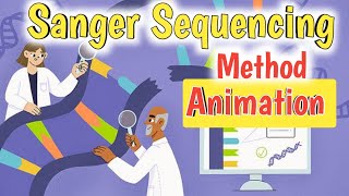 Sanger Sequencing Method [upl. by Hsemin]