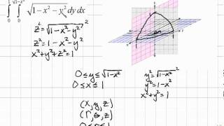 Integrating Double Integrals Using Cylindrical CoordinatesVideomathteachercom [upl. by Boru]