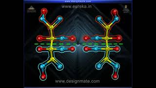 Enantiomers meso forms and diastereoisomers [upl. by Kallick492]