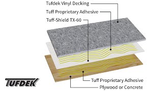 Tufdek™ 2Ply Waterproof Deck and Roof System [upl. by Llenyt]