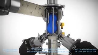 GEA VARICOVER® Product Recovery Systems [upl. by Haidabo]