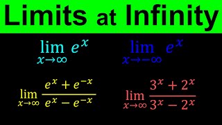 Limits at Infinity of Exponential Functions  How to find limits at infinity  Calculus  Part 4 [upl. by Adimra430]