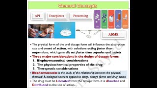 🔴 1 Introduction to Pharmaceutics DrHazem Sayed [upl. by Jenkins]