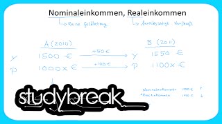 Nominaleinkommen Realeinkommen  Grundbegriffe der Wirtschaftslehre [upl. by Betty]