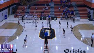 Lennox vs Mt VernonPlankinton High School Girls JuniorVarsity Volleyball [upl. by Geffner]