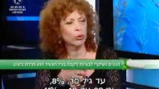 התמודדות עם בעיות זיקפה [upl. by Kaasi43]