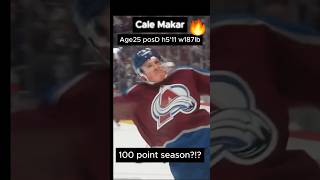 Buffalo and Colorado Avalanche NHL tier ranking Cale Makar 100 point season aheadnhlpredictions [upl. by Clite]