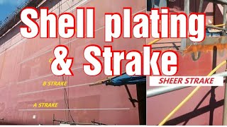 Shell plating and strake different types [upl. by Ruben]