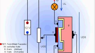 FET Feldeffekttransistor [upl. by Baruch927]