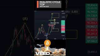 🚀GET RICH WITH CRYPTO  Realistic Bitcoin Price Prediction 2024 [upl. by Aynotel]