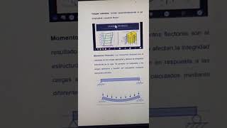 Deflexión de vigas por método de áreas y momentos [upl. by Yecad]