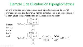 Distribución Hipergeométrica [upl. by Karlow]