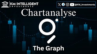 Wie viel Potential steckt in The Graph GRT Langfristige Chartanalyse und Kursprognosen [upl. by Tfat]