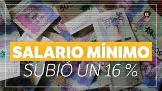 El salario mínimo quedó en 1160000 ¿por qué fue tan complicada la negociación  El Espectador [upl. by Letnahs]