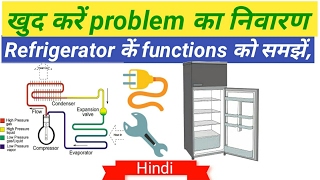 Refrigerator problem and solutions Tips in Hindi  4 common problems on refrigerator [upl. by Ettennahs]