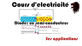 La diode un semiconducteur [upl. by Laurentia]