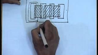 Mod01 Lec10 Lecture10Introduction to Three Phase Transformer [upl. by Hort569]