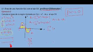 integrales area de una función con eje OX 02 [upl. by Ardnaskela]