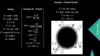 Exercício Resolvido – Encontre o produto vetorial 𝑨 𝑿 𝑩 expresso em termos de vetores unitários [upl. by Yeclek]