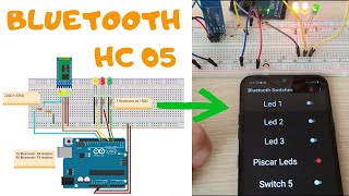 COMO USAR BLUETOOTH COM ARDUINO [upl. by Anoniw]