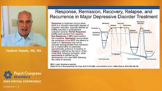 Major Depressive Disorder Carefully Listening for Patient Cues [upl. by Nnyltiac129]