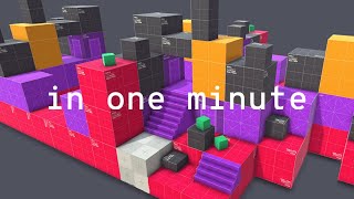 Make levels in unity in 1 minute l No Pro Builder [upl. by Dolf905]