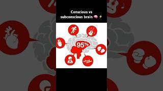 Conscious vs subconscious brain 🧠⚡️ science neuroscience education [upl. by Arba]