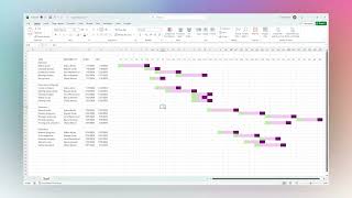 Gantt Chart Template How to Use Gantt Charts in Excel [upl. by Lenard427]