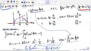 量子力学33〜1次元での束縛状態〜無限に深い井戸 [upl. by Aicala316]