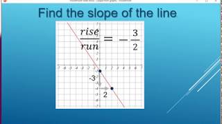 How to Calculate the Slope of a Line  Easy Math Tutorial rise over run [upl. by Cheslie]