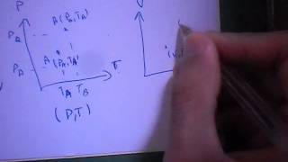 1Thermodynamique introduction à la thermodynamique  et principe zero en darija marocaine [upl. by Notgnillew]