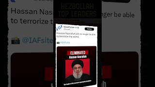 Iran in Panic Mode after Israel eliminates Hezbollah Leadership  By Prashant Dhawan [upl. by Frasch529]